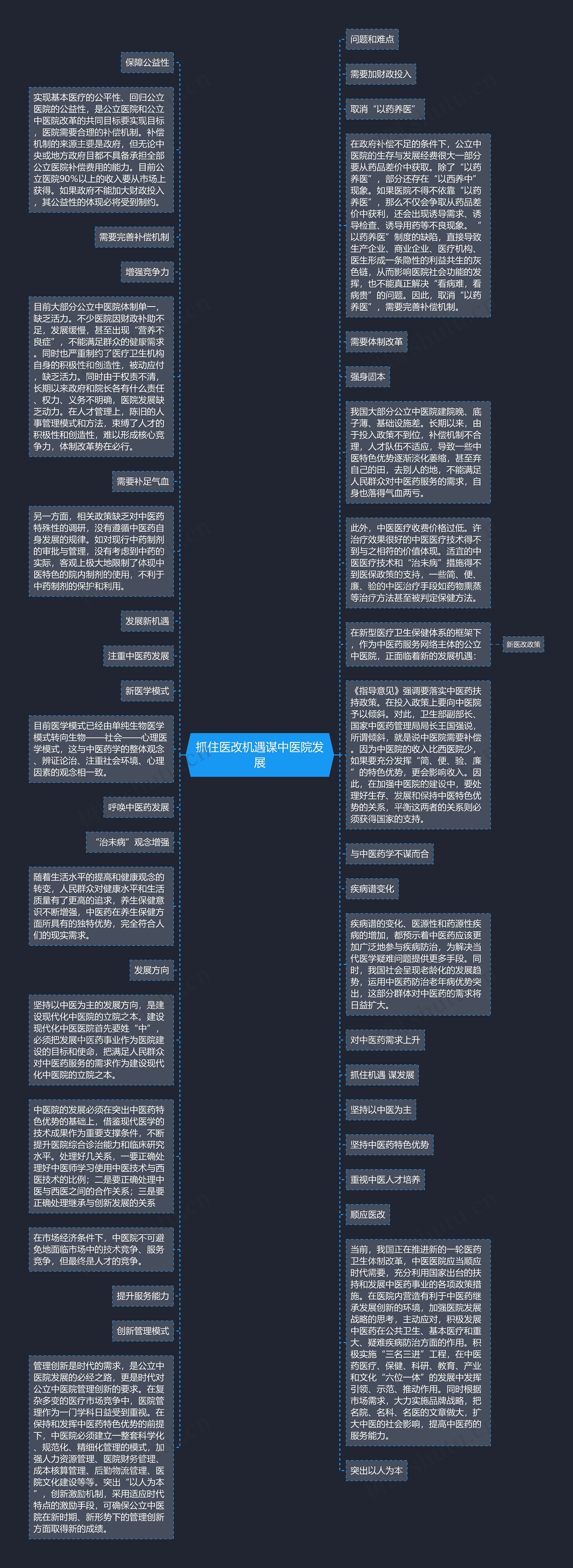 抓住医改机遇谋中医院发展