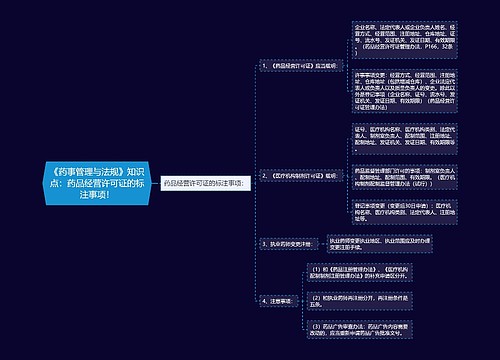 《药事管理与法规》知识点：药品经营许可证的标注事项！