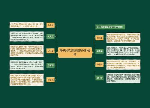 孩子越吃越聪明的10种食物