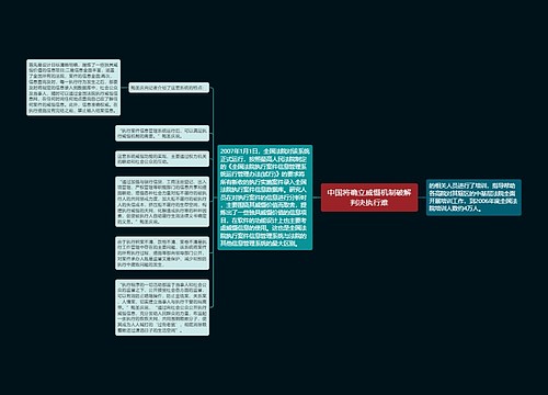 中国将确立威慑机制破解判决执行难