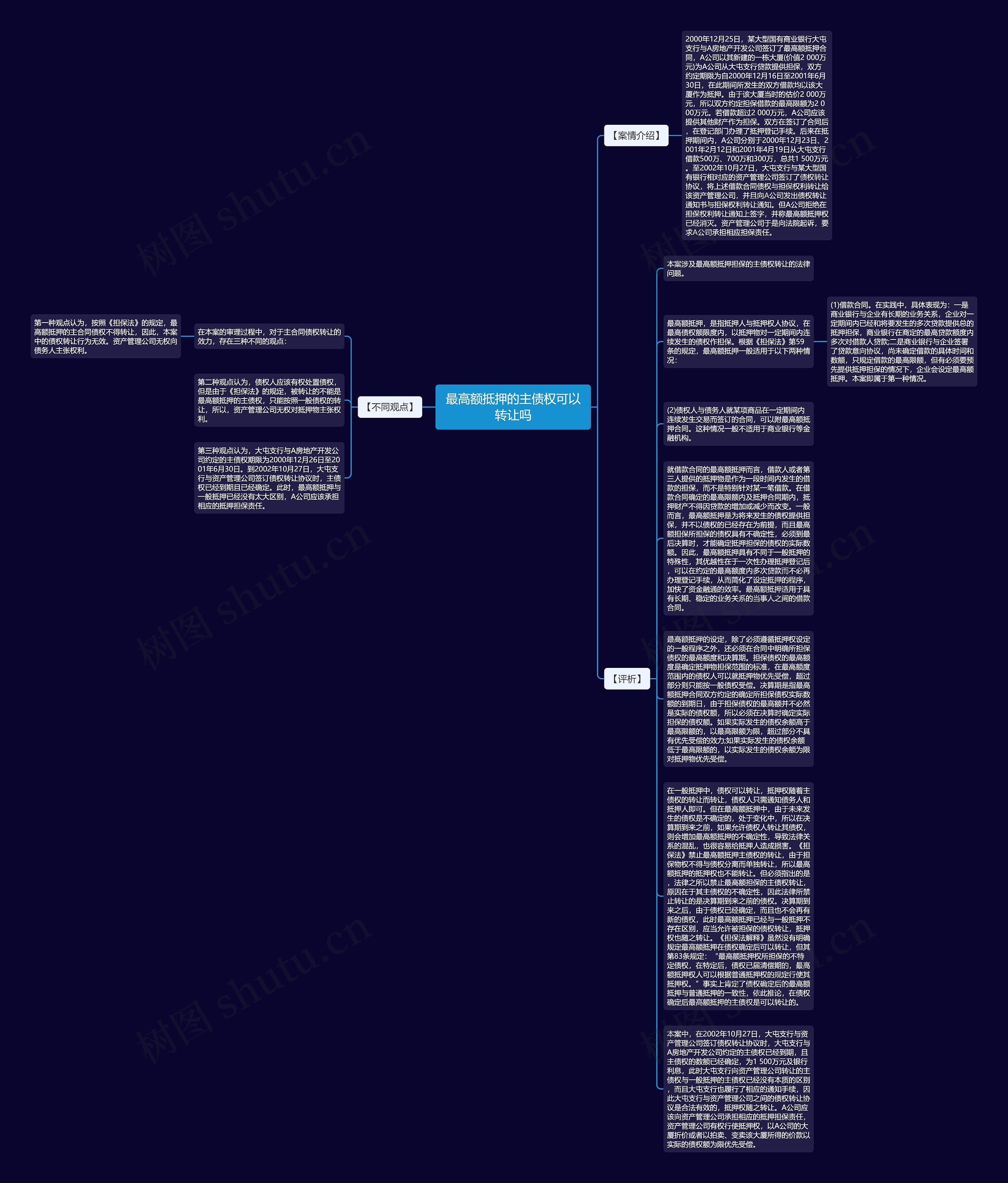 最高额抵押的主债权可以转让吗思维导图