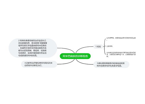 阿米巴痢疾的诊断检查