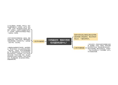 中药鉴定学：根类中药的性状鉴别包括什么？