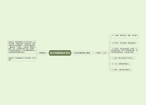 地方性氟病临床表现