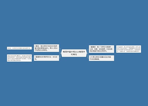 毒理学基本概念之毒理学和毒性