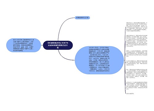 孕妇感冒就诊死亡交涉7年后起诉家属告医院无证行医
