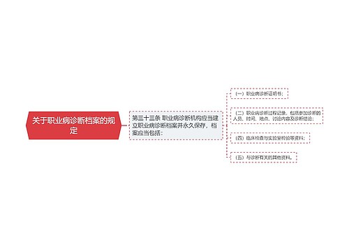 关于职业病诊断档案的规定