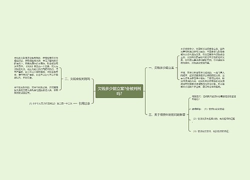 欠钱多少能立案?会被判刑吗?