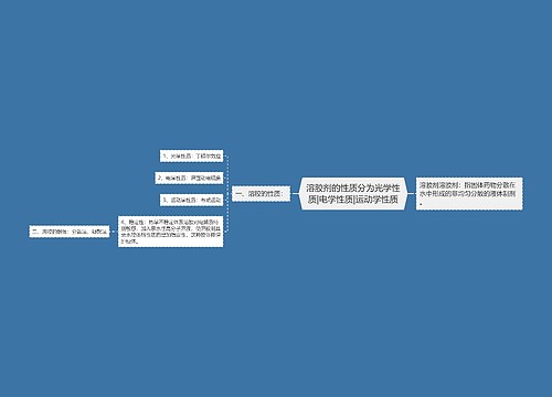 溶胶剂的性质分为光学性质|电学性质|运动学性质