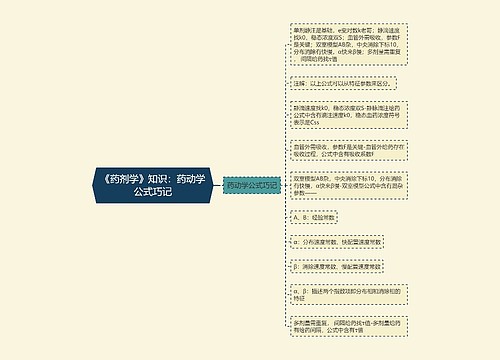 《药剂学》知识：药动学公式巧记