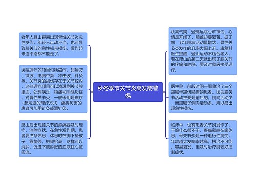 秋冬季节关节炎高发需警惕