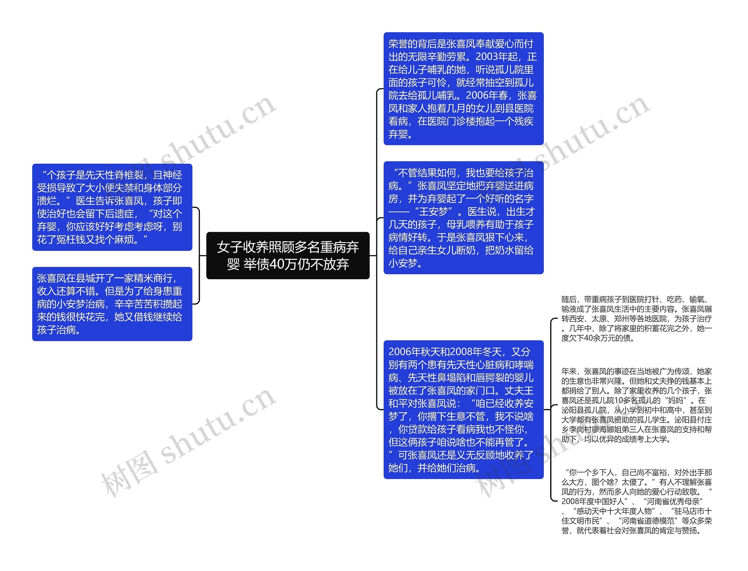 女子收养照顾多名重病弃婴 举债40万仍不放弃