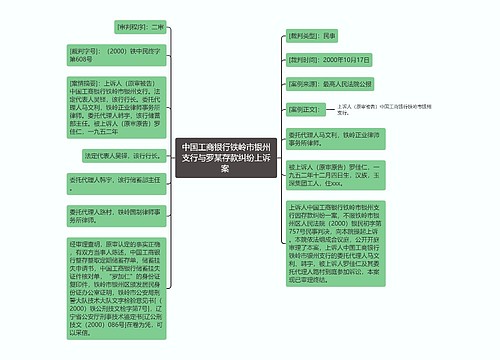 中国工商银行铁岭市银州支行与罗某存款纠纷上诉案 