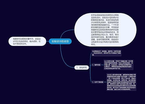 实验设计的类型