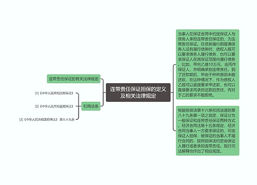 连带责任保证担保的定义及相关法律规定