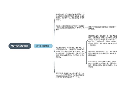 镉污染与痛痛病