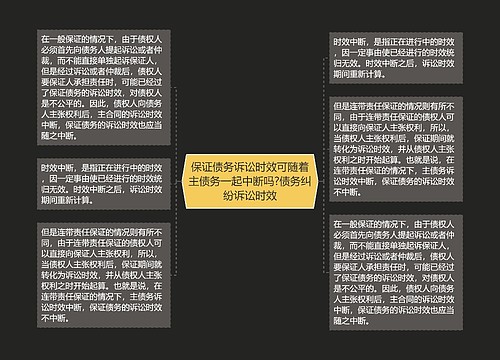 保证债务诉讼时效可随着主债务一起中断吗?债务纠纷诉讼时效