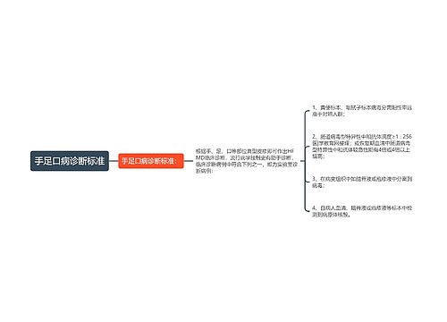 手足口病诊断标准