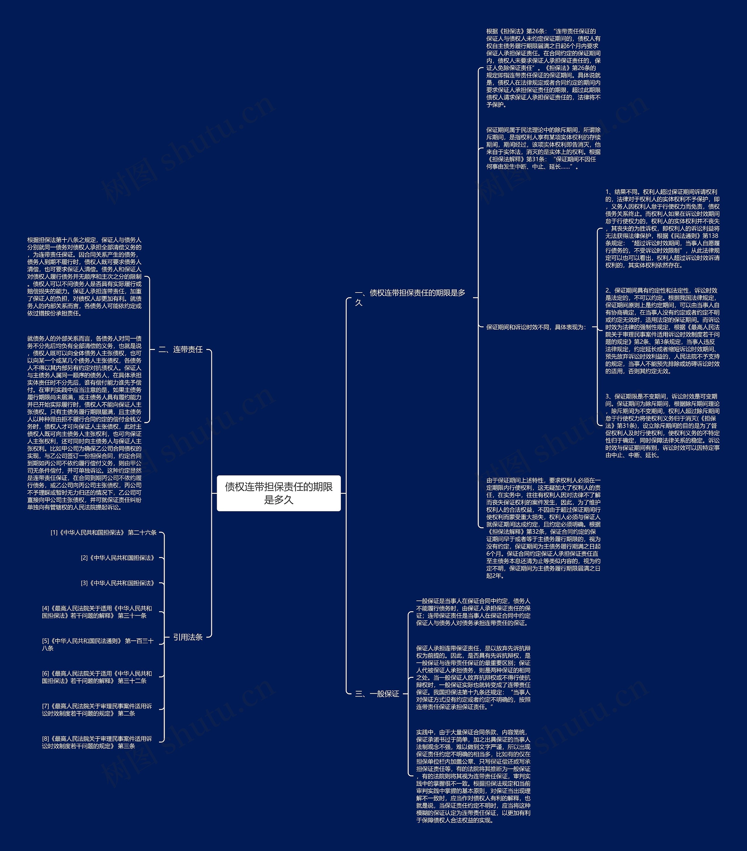 债权连带担保责任的期限是多久 债权连带担保责任的期限是多久