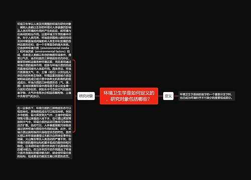 环境卫生学是如何定义的，研究对象包括哪些？