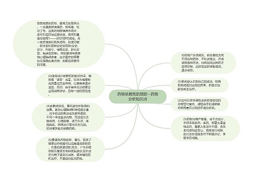 ​药物依赖性的预防--药物分析知识点