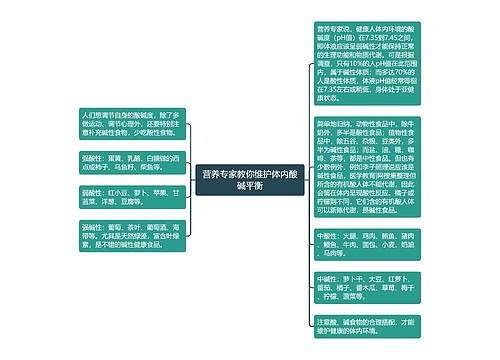 营养专家教你维护体内酸碱平衡