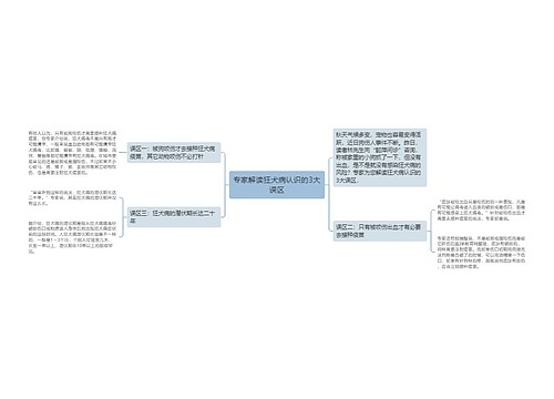 专家解读狂犬病认识的3大误区