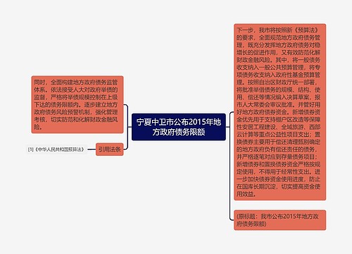 宁夏中卫市公布2015年地方政府债务限额