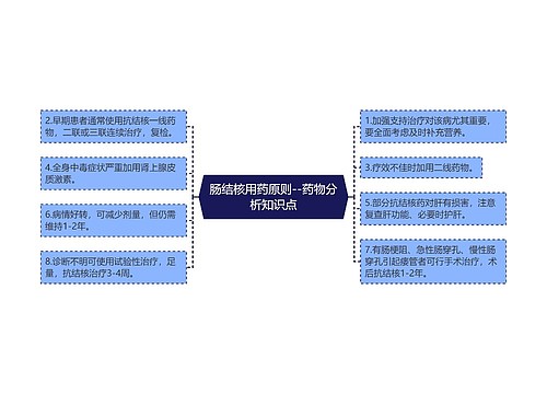 肠结核用药原则--药物分析知识点