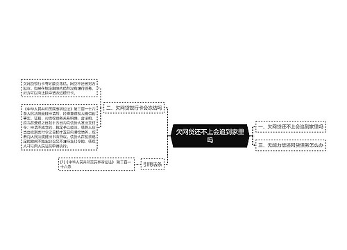 欠网贷还不上会追到家里吗