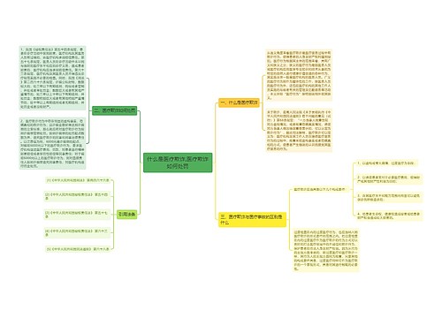什么是医疗欺诈,医疗欺诈如何处罚