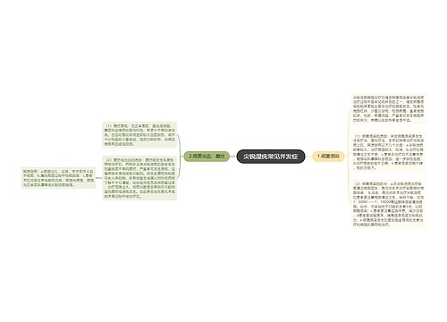 尖锐湿疣常见并发症