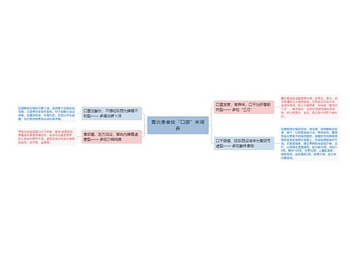 胃炎患者按“口感”来调养