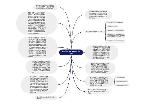 债务重组业务所得税处理2003