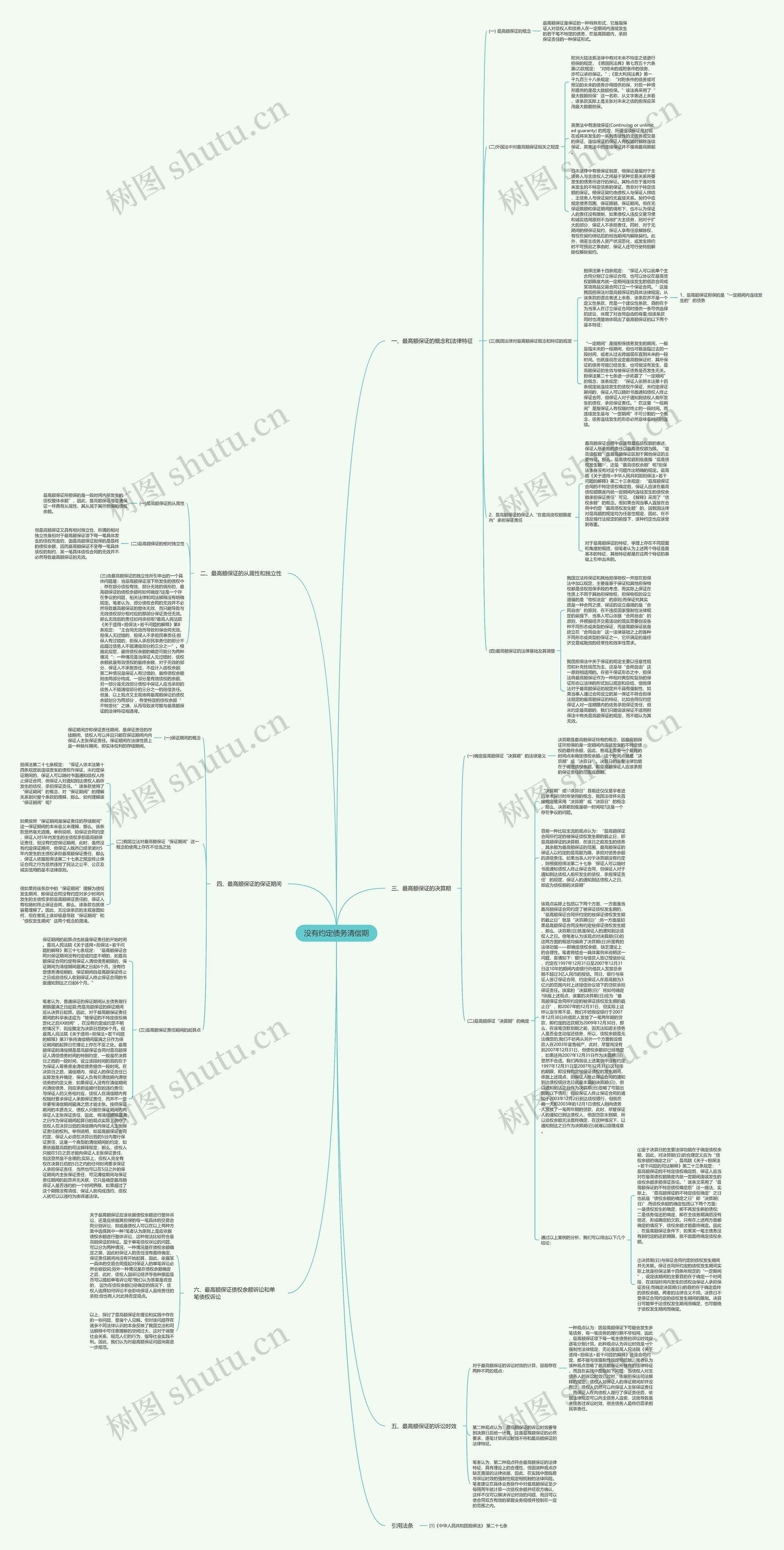 没有约定债务清偿期 没有约定债务清偿期