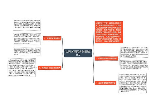 秋季如何利用食物增强免疫力