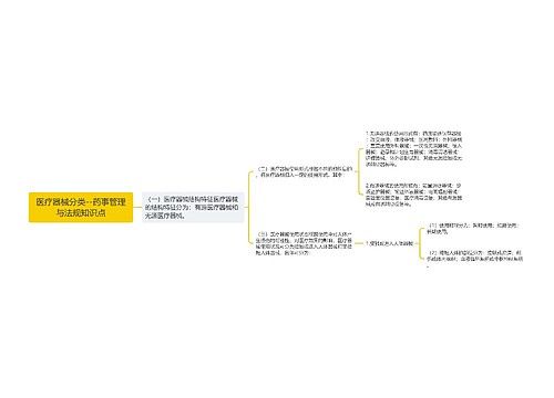 医疗器械分类--药事管理与法规知识点