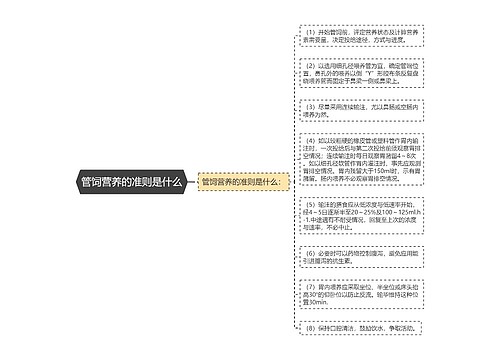 管饲营养的准则是什么