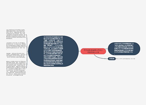 开元控股:受益西北开发公司股权转让公告