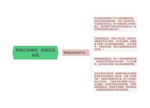 药物化学辅导：银镜反应实验