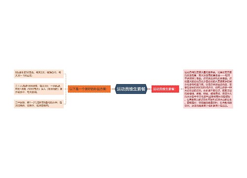 运动员维生素餐