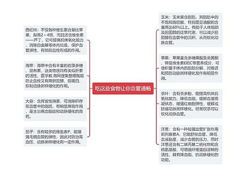 吃这些食物让你血管通畅