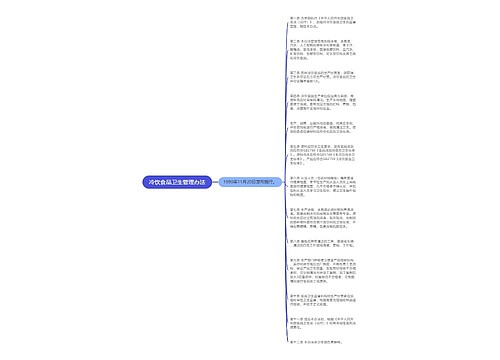 冷饮食品卫生管理办法