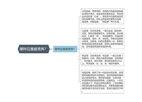 哪种豆腐最营养？