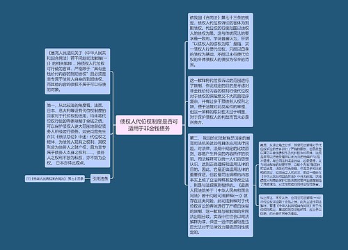 债权人代位权制度是否可适用于非金钱债务