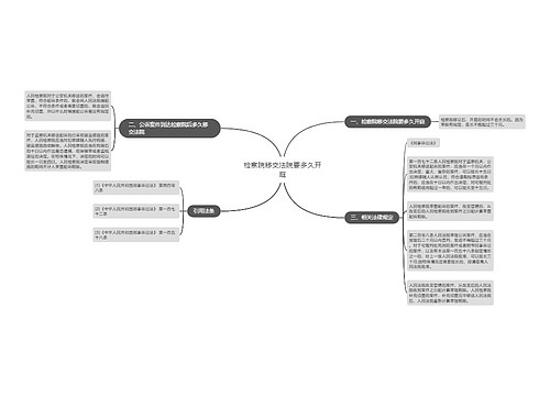 检察院移交法院要多久开庭