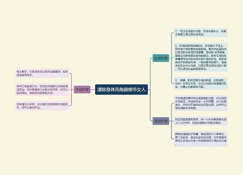 清除身体死角做细节女人