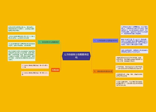 儿子的债务父母需要承担吗