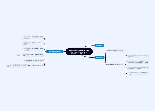 祛风湿药的常用配伍与使用注意--中药药理学