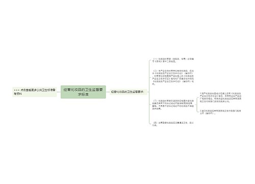 经营化妆品的卫生监督要求标准